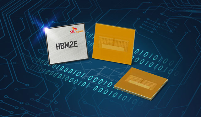 Hbm Sk Hynix